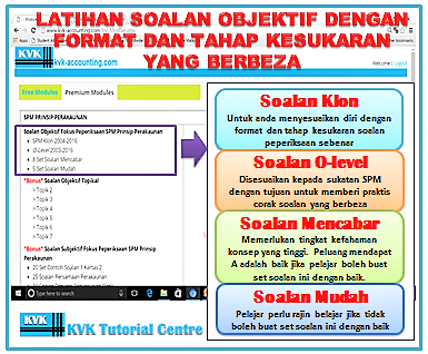 Contoh Soalan Prinsip Perakaunan Spm Kertas 2 - Kecemasan k